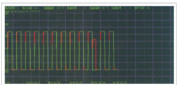 DX8468 Machine d'essai des chocs thermiques