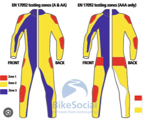 EN17092-1 Machine d'essai de résistance à l'abrasion
