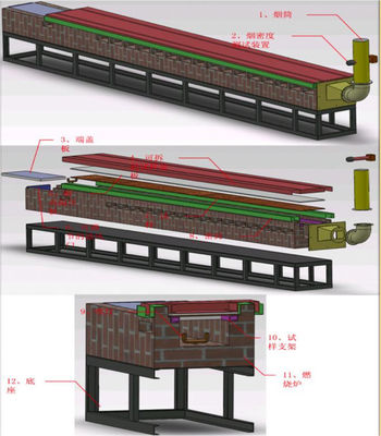AstmeE84 machine d'essai de tunnels Steiner équipement d'essai de laboratoire d'essai d'essai d'incendie UL910