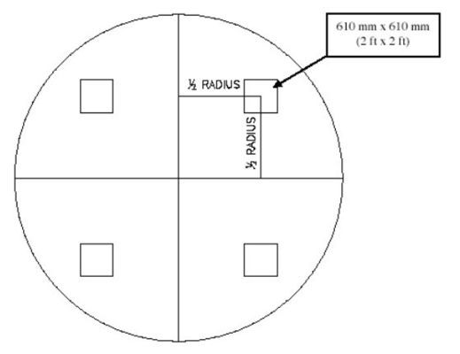 AAMA 501.1 Équipement d'essai des matériaux de construction - Essai de pénétration d'eau dynamique