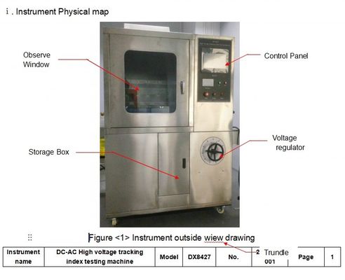 Machine d'essai d'isolation à écran tactile Weinview à commande par API Taiwan