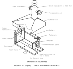 AS 1530.3 Appareil d'essai de combustion des matériaux de construction avec radiomètre de flux thermique DX8423