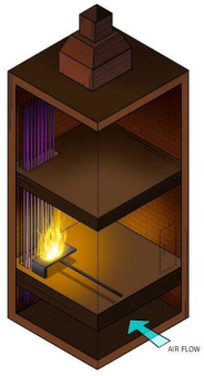 Équipement de test de propagation de flamme de câble d'arbre vertical UL1666 chambre en béton de 7,12 m fibre optique
