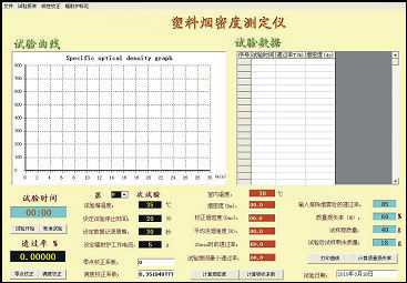 Essai électrique d'inflammabilité d'OIN 5659-2 pour des plastiques, chambre de densité de fumée