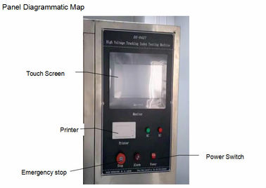 Machine de cheminement à haute tension automatique ASTM D2303 d'essai d'inflammabilité de l'index IEC60587-2007